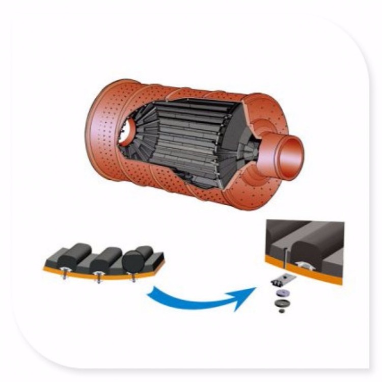 橡膠襯板 橡膠襯板