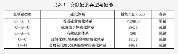 橡膠襯板 橡膠襯板
